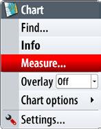 reset the measurement and start measuring from cursor position by pressing the Tick key.
