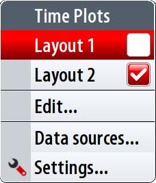 Layout 1, 4 data sets Layout 2, 3 data sets Missing Data If instrument data is