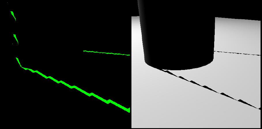 The computation mask for the silhouette pixels can be determined with percentage closer filtering, where the four nearest depth-values are tested.