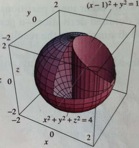 Example Find the volume of the region that lies inside both the sphere x 2 + y 2 + z 2 = 4 and the cylinder x 2 + y 2 2x = Solution The cylinder S is given by (x 1) 2 + y 2 = 1, so any point P(x, y,