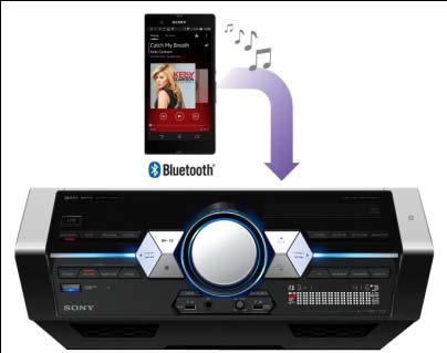 solution for consumers who are looking for big sound from their home audio system, whether it s CDs, music stored on mobile devices including smartphones and tablets, USB devices, and other audio