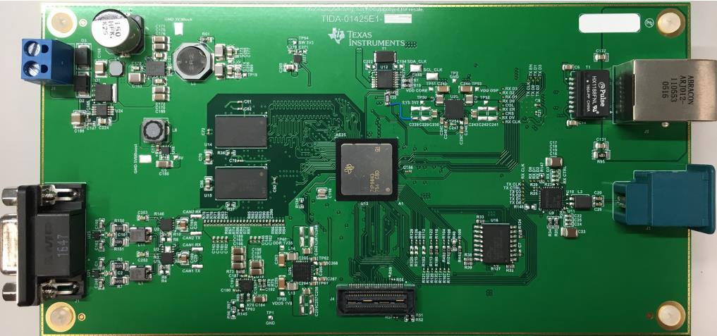 TI Design TIDA-01425 Automotive Stand-Alone Gateway Reference Design with Ethernet and CAN Visit: ti.