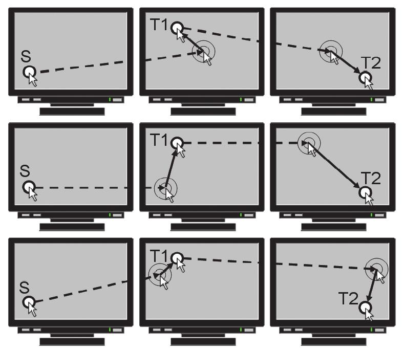 Large Displays: Manual Warping of Cursor and Drag Objects H. Benko & S.