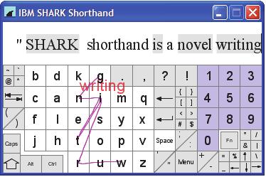 keys, approximating words in dictionary Recognition software resolves ambiguity, including missed keys SHARK (http://domino.research.ibm.com/library/cyberdig.