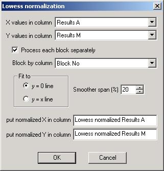 Figure 8 Lowess Normalization dialog box The calculations are performed and the new data entered into the Raw Data Viewer spreadsheet as Lowess normalized Results M and Lowess normalized Results A