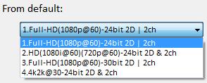(2) Learn EDID Select Default EDID (1-4 default EDID). (The default EDID of 4K2K only suit for HDMI 2) Select Input.