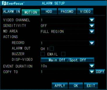 4.1.2.2 Motion Video Channel :Select a video channel. Sensitivity :Select a sensitivity value. MD Area :Set up the motion detection area.