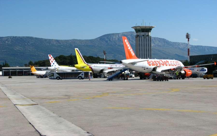 AUTOMATIC NETWORK RECONFIGURATION IN SPLIT AIRPORT pilot project of complete MV grid