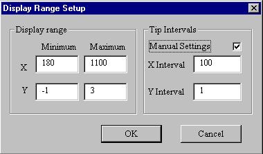 5.5.2 RESCALE The following steps shows you how to change the display range of a spectrum. 1. On the Settings menu, click Display Range, or click the button in the toolbar.