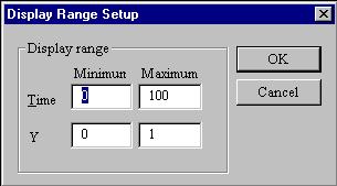 6.4.2 RESCALE The following steps shows you how to change the display range of a spectrum. 1. On the Settings menu, click Display Range, or click the button in the toolbar.