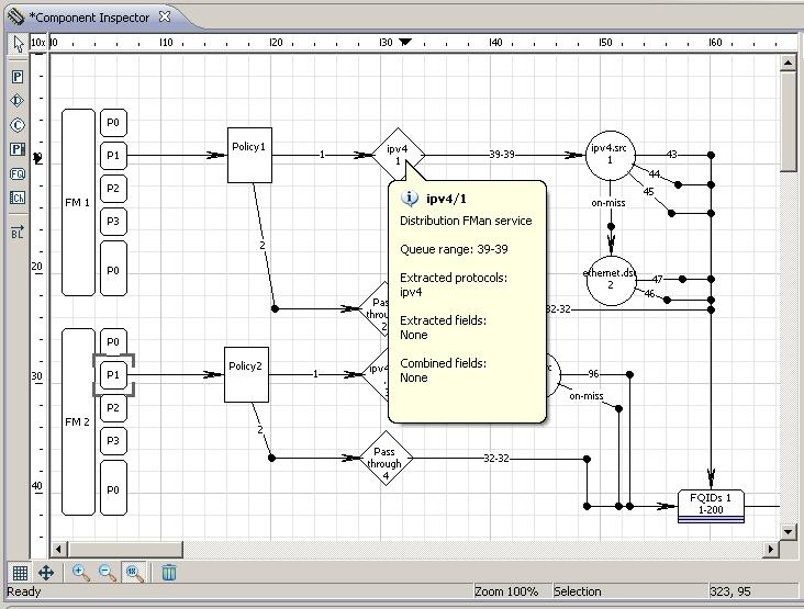 Instant display of relevant configurati on summary for each DPAA element 33 Flexis, Layerscape, MagniV, MXC, Platform in