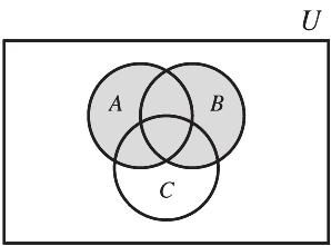 Assessment -A. A = {,,5, }; B = {, 4, 6, }; C = {,,5, } (a) A or C. Every element in C is either in A or C. (b) N. Every natural number is in either A or B. (c) /.