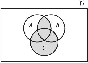A Ç B = {, t i, e}; B Ç A = {, t i, e}, so the sets are equal. More formally, A Ç B = { x x Î Aand x Î B} = B Ç A. (b) Yes. A È B = {, l i, t, e} = B È A, so the sets are equal, i.e., A È B = { x x Î Aor x Î B} = B È A.