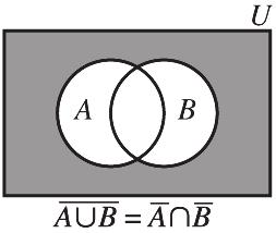 Thus, the shaded region is B È C Aor ( B È C) Ç A (ii) nb ( ) =, but 8 of these are in A Ç B, so there are 4 elements in B but not A ; (iii) na ( È B) =, but are accounted for so there are elements