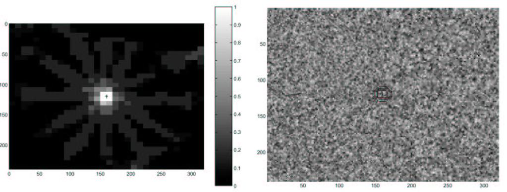 Synthetic boxes: Focus of expansion Correct FOE is at image center: (160,120) Recovered FOE: (160.00,119.50).