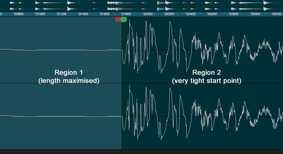 This is because by default, adjacent chop regions have a shared edit point; so the end point of region 1 has the same value as the start
