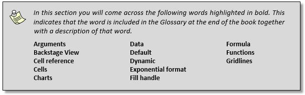 Word meaning boxes Sometimes you will see a box at the left side of the page of a line that has dotted underlining.