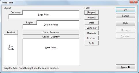 ENGG1811 Computing for Engineers Data Analysis using Spreadsheets 1 I Data Analysis Pivot Tables Simple Statistics Histogram Correlation Fitting Equations to Data Presenting Charts Solving