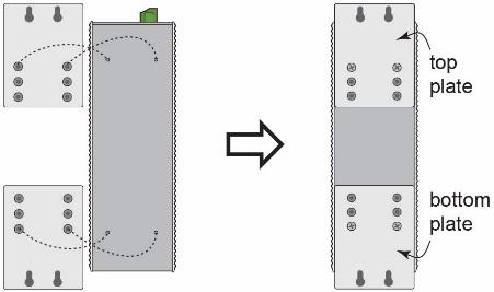 Wall Mounting (optional) For some applications, you will find it convenient to mount the EDS-405A/408A on the wall, as shown in the following figures.
