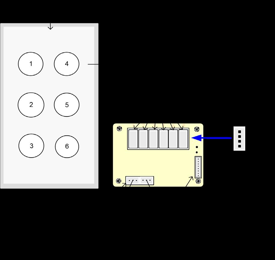 Wiring When the MCM4 is used with switches, the positions on the switch plate are numbered to always correspond to positions on the MCM4 (Figure 4); therefore, a switch in