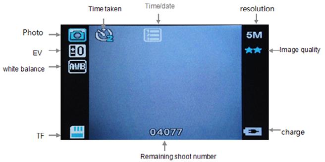 Shooting or Review a Video or Image Shooting - Video 1. Power on: Press to turn on DVR. 2.