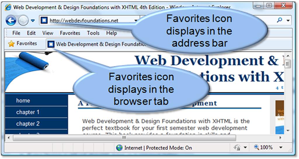 Favorites Icon - favicon A square image associated with a Web page Usually named: favicon.