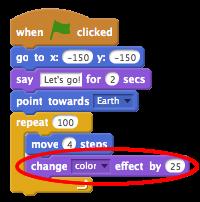 The repeat block is used to repeat something lots of times, and is also
