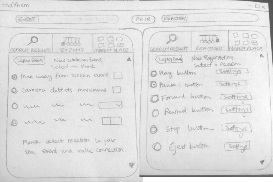 Figure 3C. Selected Interface Design We have selected a design that combines features from two of our sample designs.
