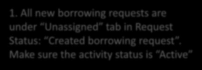1. All new borrowing requests are under Unassigned tab in