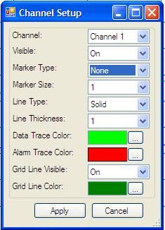 3.6.2.1. (Graph) Setup The Channel Setup dialog allows the user to modify the properties of each channel.