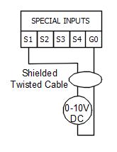 3.1.2 Special Inputs working as analog input 0-10 V DC In this mode, Special Input measures voltage in the range from 0 to 10 V DC