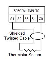 3.1.4 Special Inputs working as temperature inputs In this mode, Special Input measures NTC sensor resistance with voltage driver and converts to temperature value.