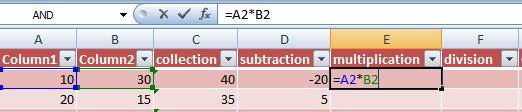 of Subtraction  of