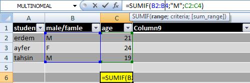 SUMIF FUNCTION: in a specified range of cells while provide the given condition, gives sum of specified