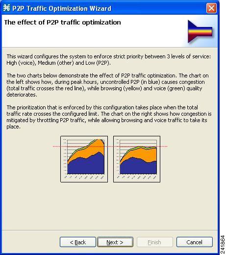 Cisco SCA BB Configuration Wizards The effect of P2P traffic optimization page of the P2P Traffic Optimization wizard opens.
