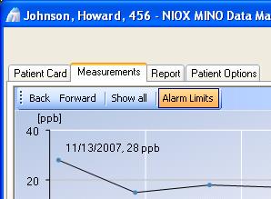 (Values are set in the Patient Card). F. Alarm Limits. G. Receive: Transfer Data from NIOX MINO, with or without Test Card, refer to page 7-8. H. Close Patient: Return to the Main tab. I.