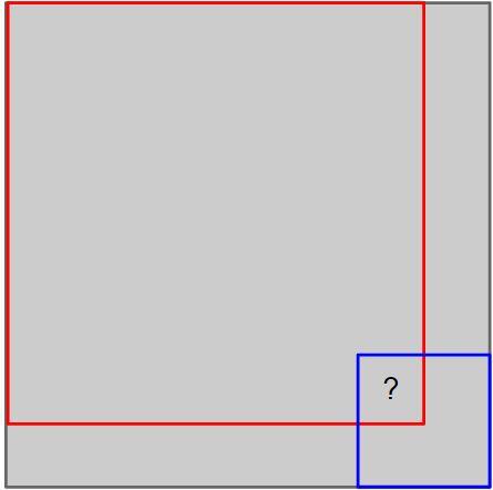 Figure 6. Red box is random crop. Blue box is the object location. How big should? area be?