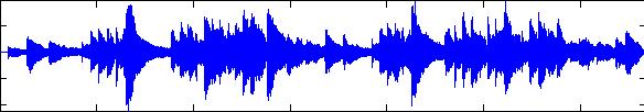 Performance Analysis: Tempo Curves Schumann: Träumerei Score (reference): 1 2 3 4 5 6 7 8 Performance: