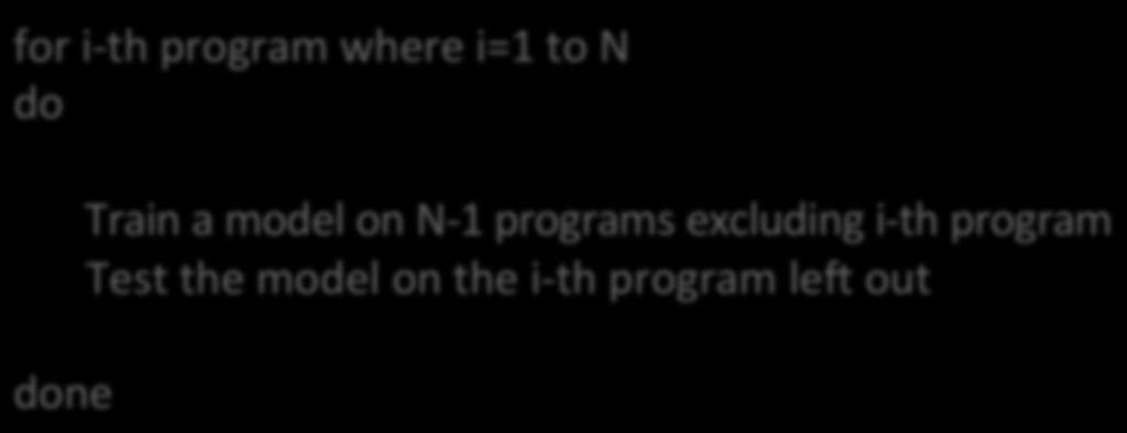 program where i=1 to N do done Train a model on N- 1 programs