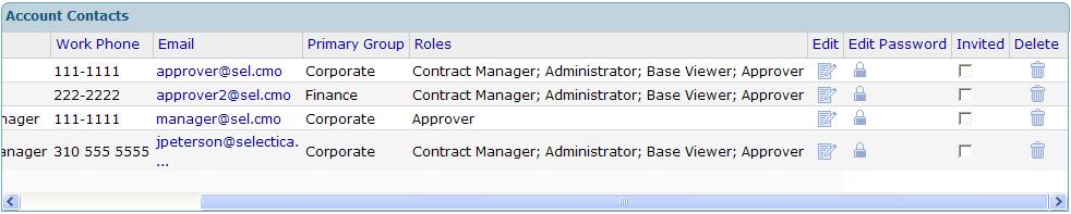The Users summary screen appears with two panels of information: Account Contacts and Summary. Figure 15. Account Contacts and Summary page Figure 16.