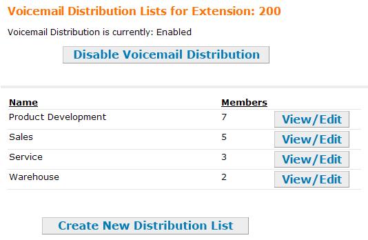 Voicemail Distribution If you enable voicemail distribution, you can leave new messages or forward existing messages to lists that you create in the WebUI. This feature is disabled by default.