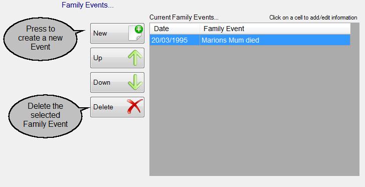 Family Events The family events section is designed for recording an event(s) that either affected the entire