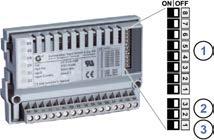 Configuration The PROFIBUS address of the bus interface (1) is set via the DIP switches.