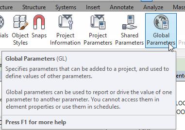Global Parameters Are specific