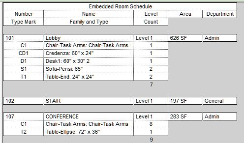 Embedded Schedules A schedule