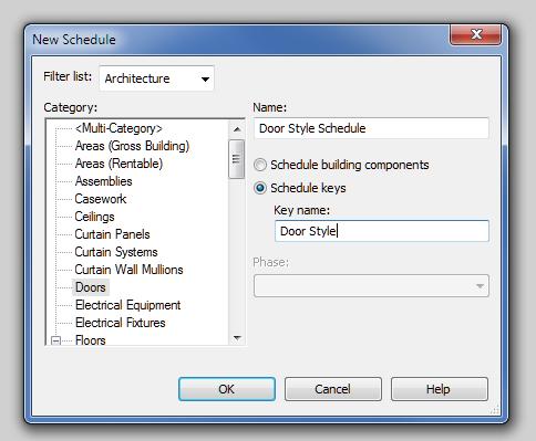Key Schedules Define Key Schedule A schedule