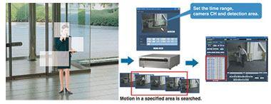 Video Motion Detection (VMD) can detect motion in a specified area and trigger alarms.