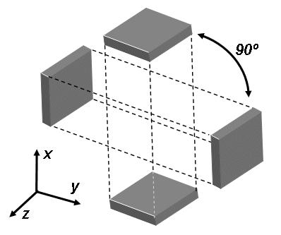 sparse storage mode), the pre-calculated 3D transition matrix needs less than 5 GB of hard disc space. (c) Figure 5. Phantoms simulated with SimSET: Derenzo-type phantom.