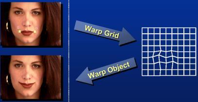 Non-parametric image warping Specif a more detailed warp