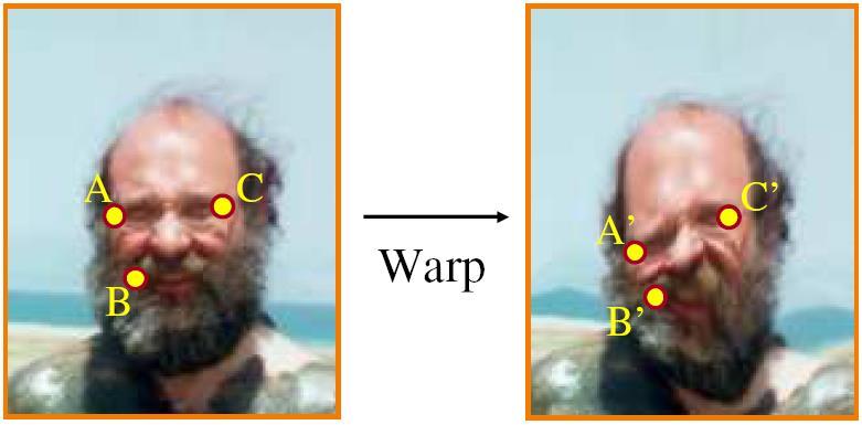 Non-parametric image warping P w A A w B B w C